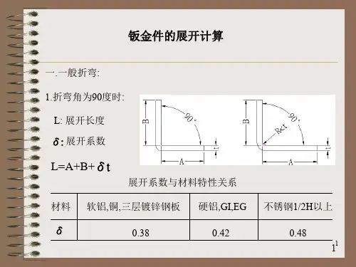 钣金件设计规范ppt课件