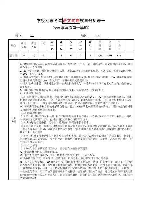 五年级语文上学期期末考试教师质量分析