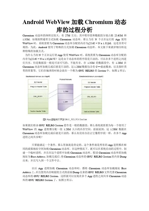 Android WebView加载Chromium动态库的过程分析