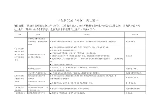 班组长安全责任清单.docx