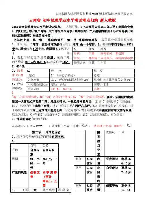 初中地理学业水平考试考点归纳新人教版