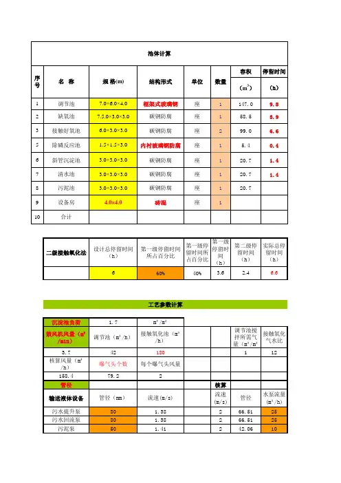 污水处理水池工艺、成本计算表