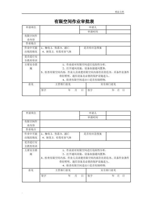 有限空间作业审批表模板