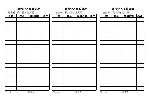 工地作业人员签到表