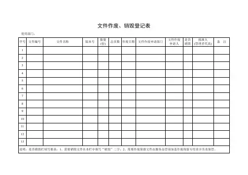 文件作废、销毁登记表