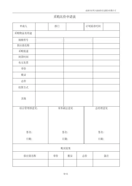 (完整版)采购比价申请表
