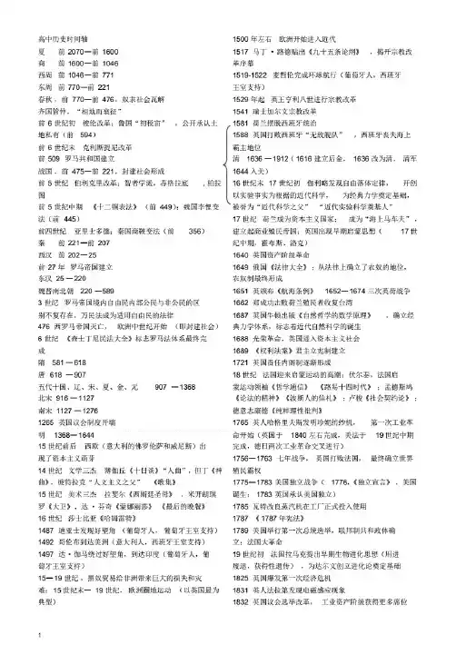 高中历史时间轴(整理版)