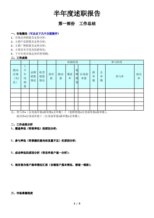 工程机械工作总结述职报告模板
