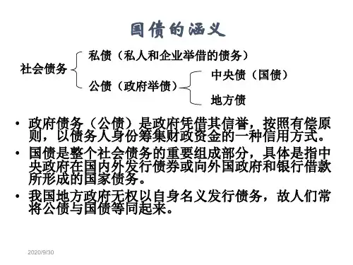 山东大学财政学课件D培训资料