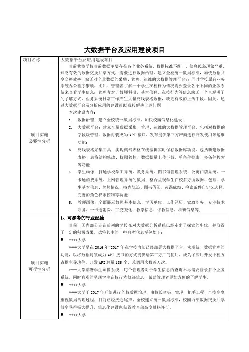 大数据平台项目论证方案
