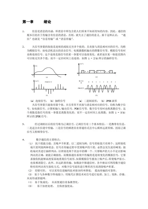 通信原理重点