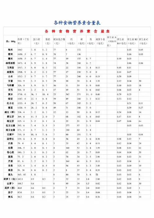 各种食物营养素含量表