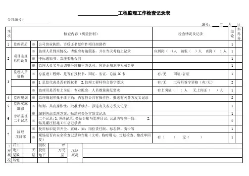 工程监理工作检查记录表