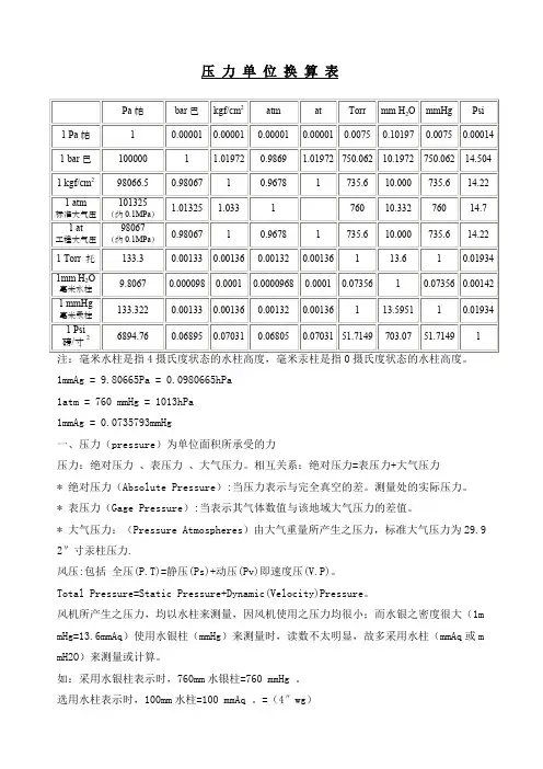 常用压力单位换算表