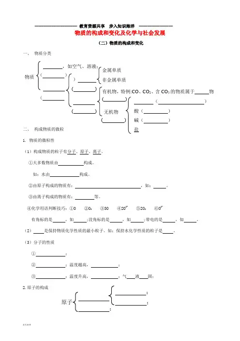 中考化学专题复习 物质的构成和变化及化学与社会发展1(无答案)