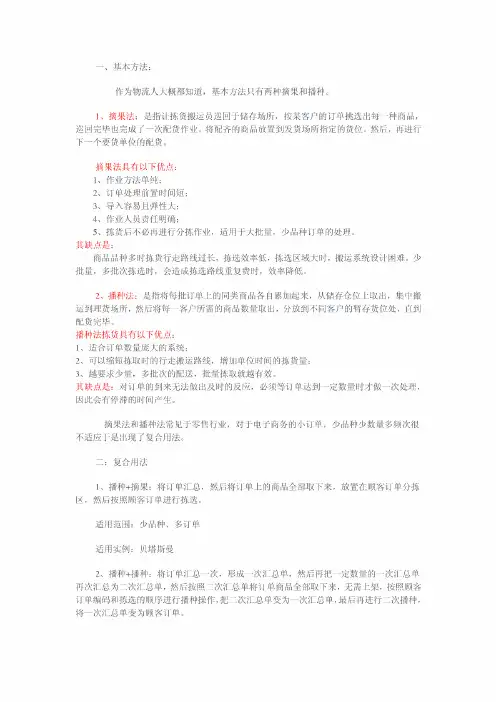电子商务订单处理流程
