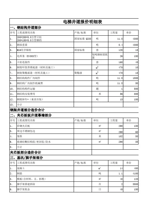旺苍医院钢结构井道报价
