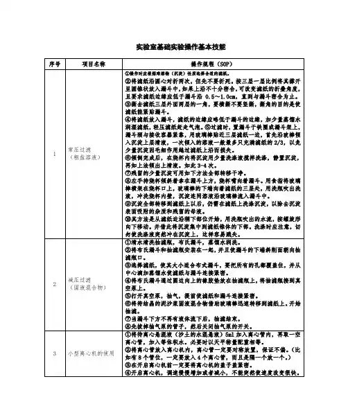 实验室基础实验操作基本技能