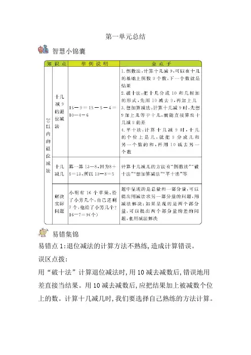 苏教版二年级数学下册全册知识点汇总