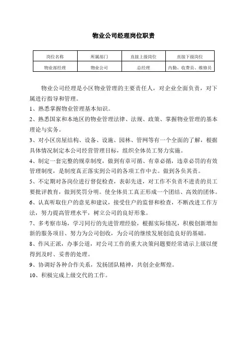 公司经理岗位职责