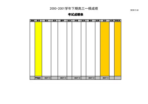 考试成绩表EXCEL表格