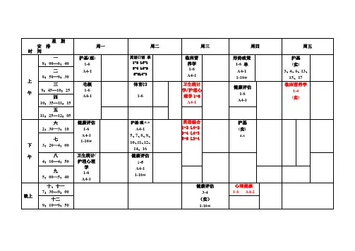 广医护理课程表