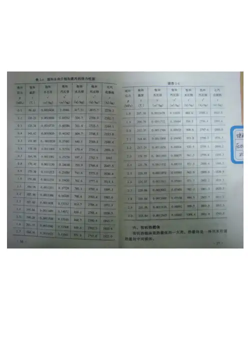 饱和水蒸汽压力温度对照表