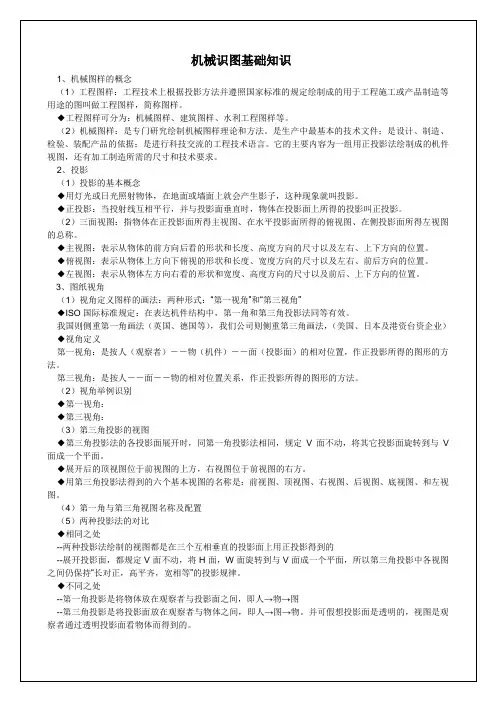 机械识图基础知识 2