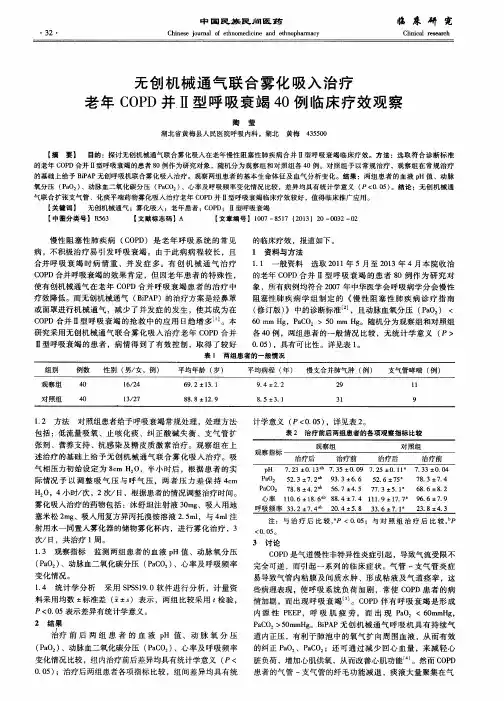 无创机械通气联合雾化吸入治疗老年COPD并Ⅱ型呼吸衰竭40例临床疗效观察