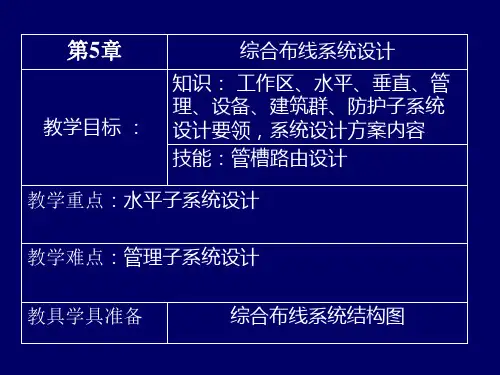 综合布线系统结构图