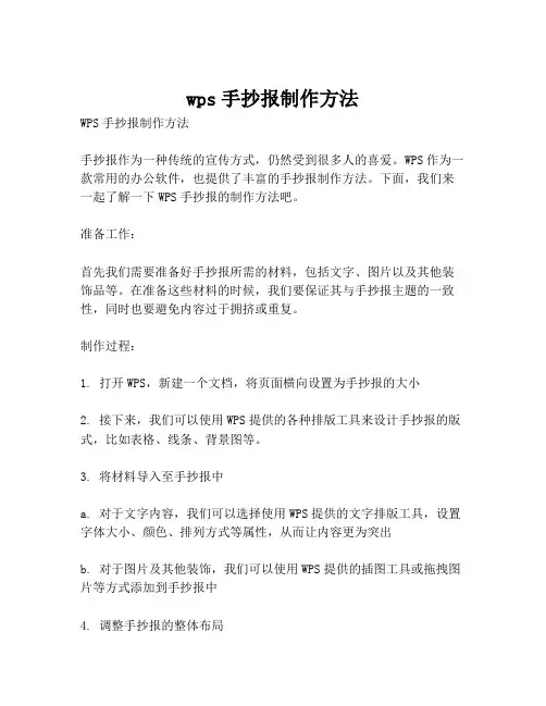 wps手抄报制作方法