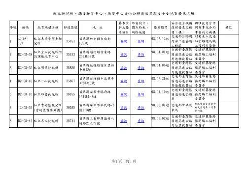托育机构概况