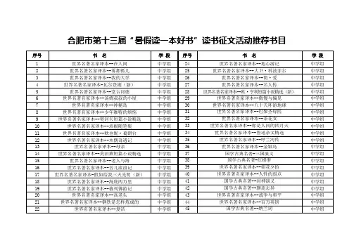 2020年暑假合肥市第十三届“暑假读一本好书”读书征文活动推荐书目