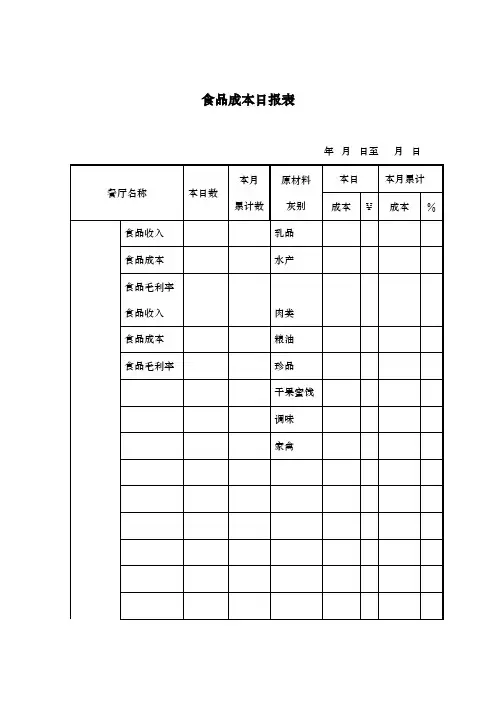 食品成本日报表