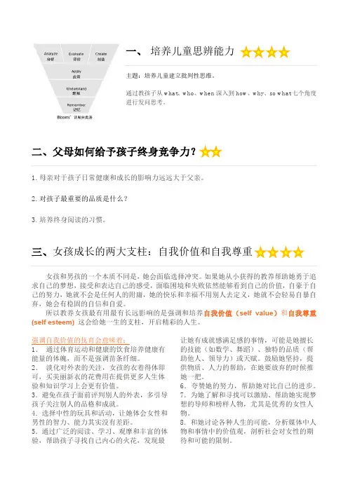 教育讲座主题备选