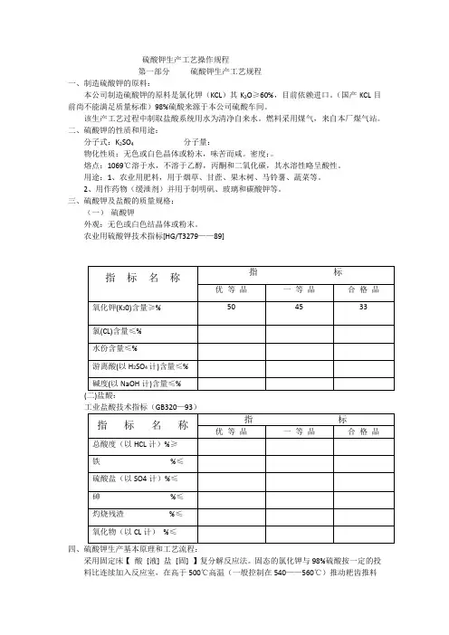精品硫酸钾生产工艺操作规程