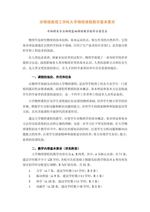 物理竞赛大纲