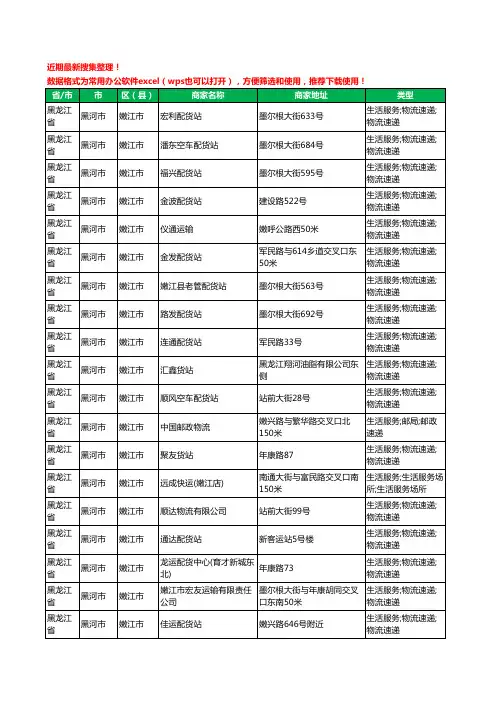 2020新版黑龙江省黑河市嫩江市货运工商企业公司商家名录名单黄页联系方式电话大全61家