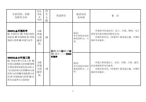 2010年环资学院硕士招生目录及参考书