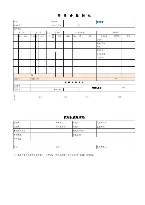 费用报销申请单(规范模板)