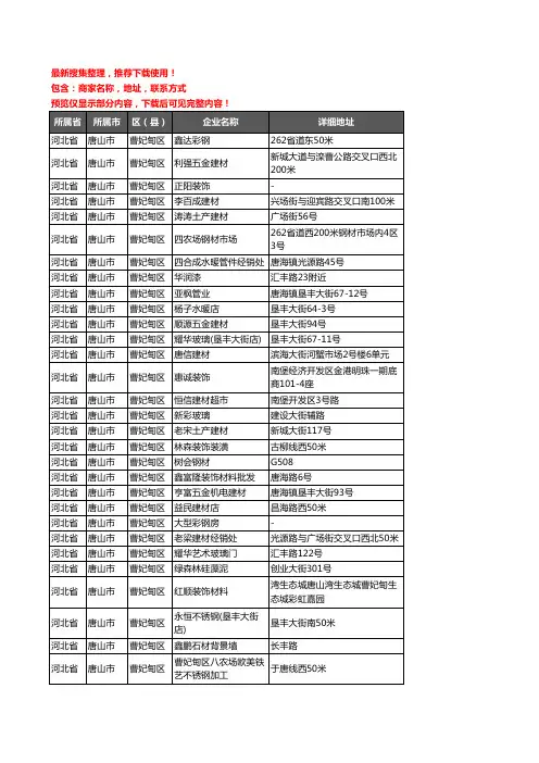 新版河北省唐山市曹妃甸区建材企业公司商家户名录单联系方式地址大全231家