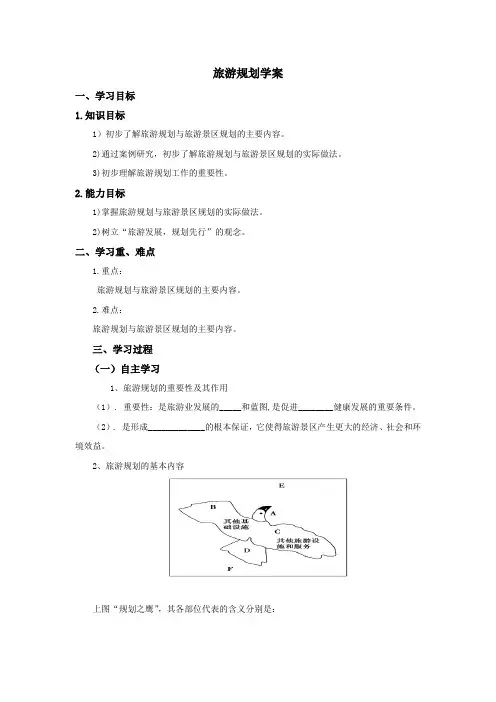 人教版高中地理选修3《第四章 旅游开发与保护 第一节 旅游规则》_6