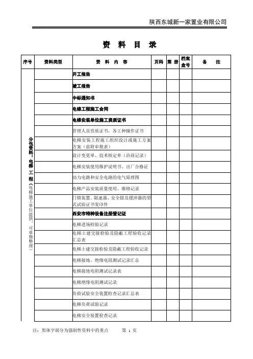电梯资料归档目录范本