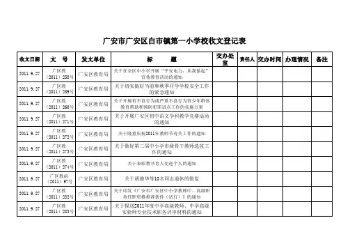 收文登记表
