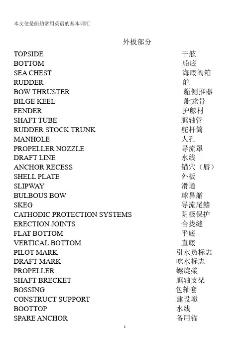 船舶常用英语名称