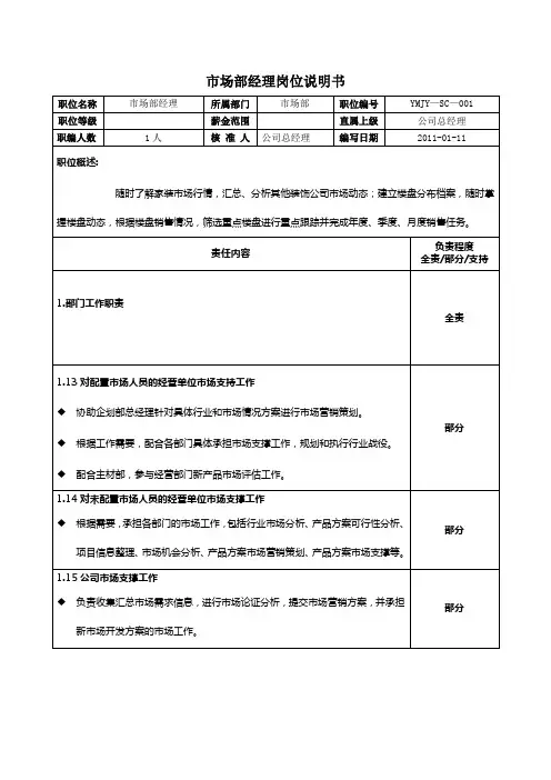 装饰公司市场部部门经理岗位职责说明书