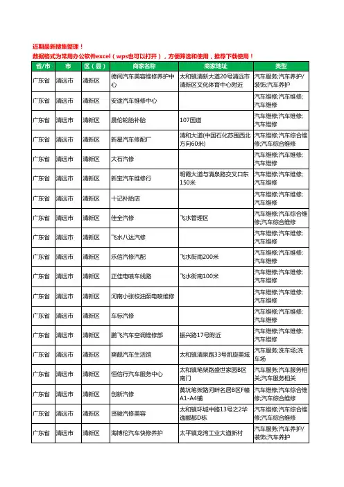 2020新版广东省清远市清新区汽车维修工商企业公司商家名录名单黄页联系方式电话大全226家