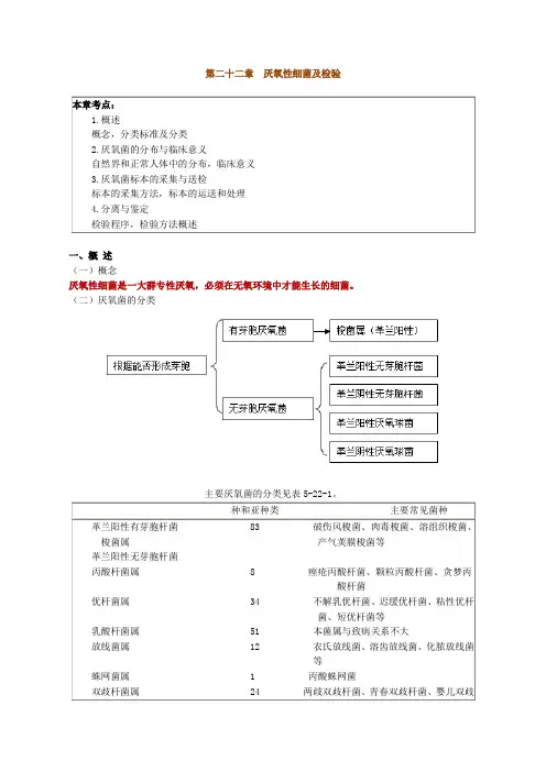 微生物检验厌氧性细菌及检验