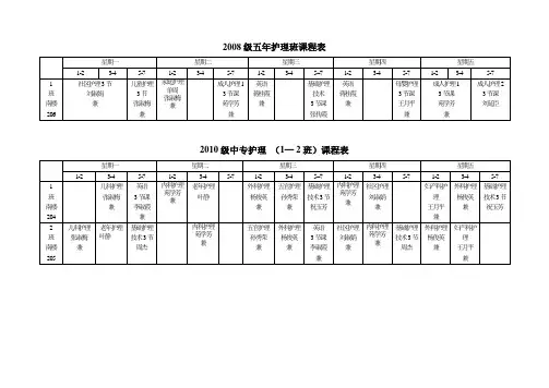护理学院2011-2012学年第二学期课程表