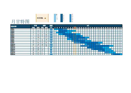 蓝色简洁月甘特图Excel模板
